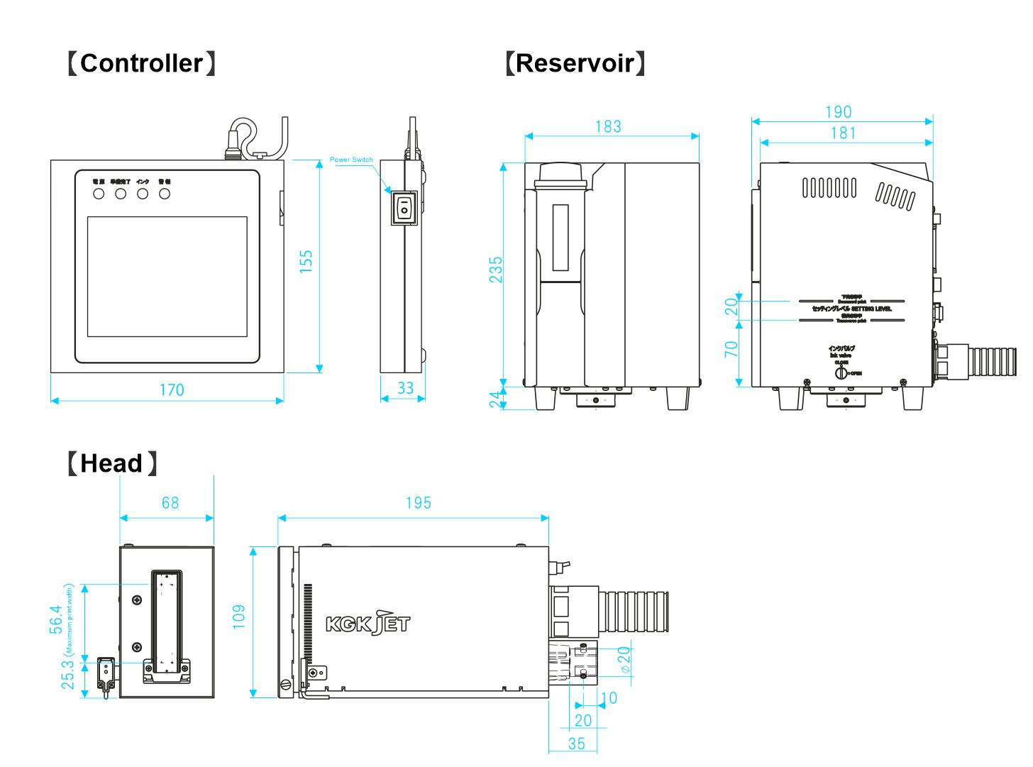 Diagram